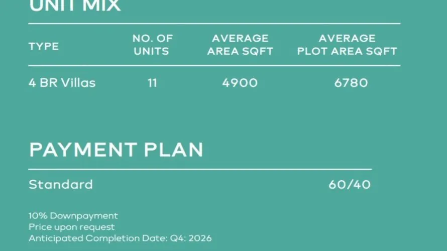 4 غرف نوم فيلا في Mina Al Arab, الإمارات العربية المتحدة رقم 1081 № 6